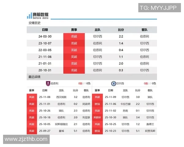 伯恩利对阵切尔西精彩比分揭晓比赛结果引发热议